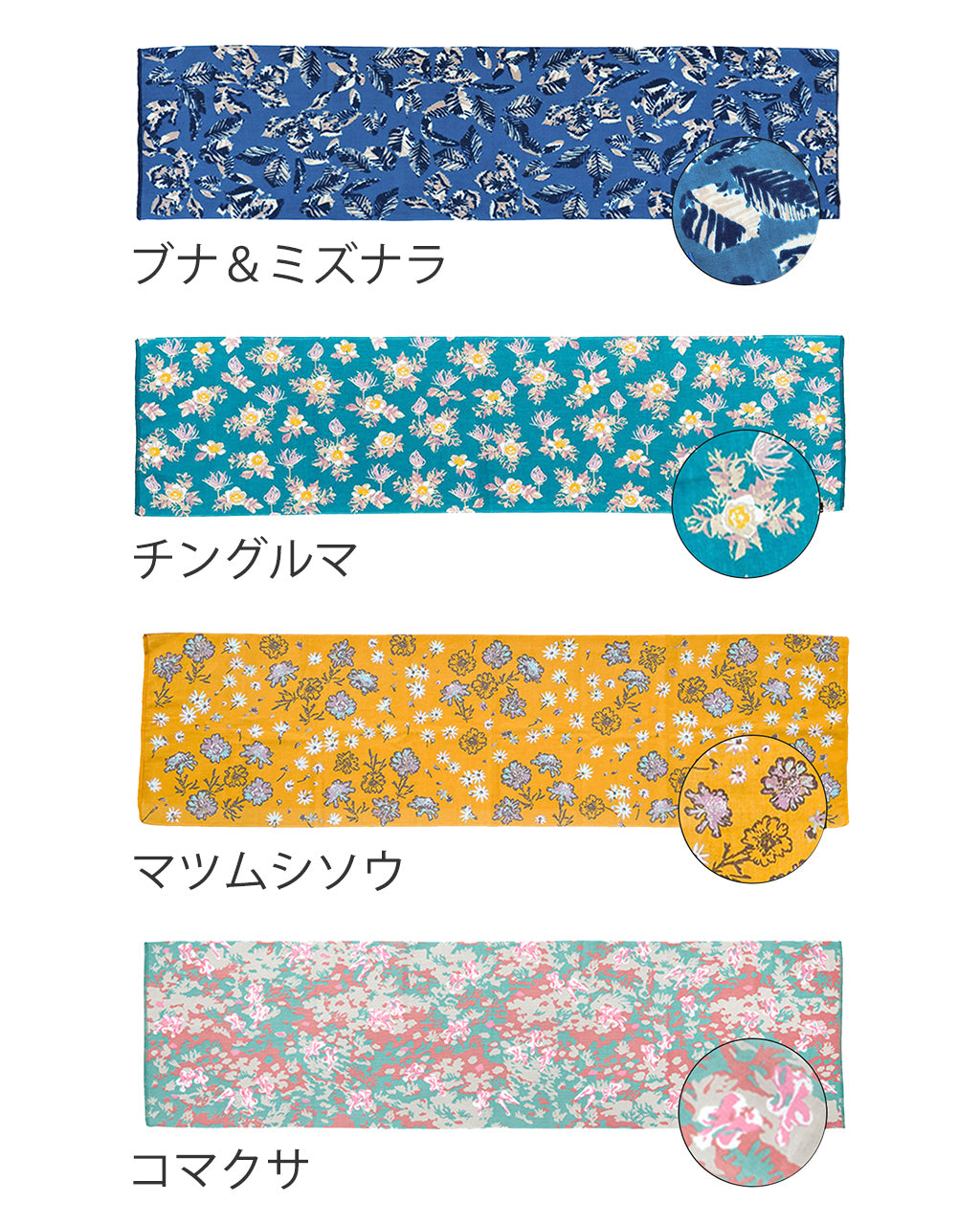 【山の植物】スポーツてぬぐい