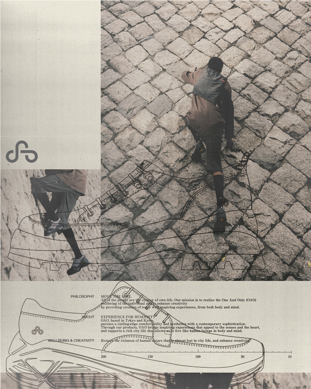 OAO VOGEL
