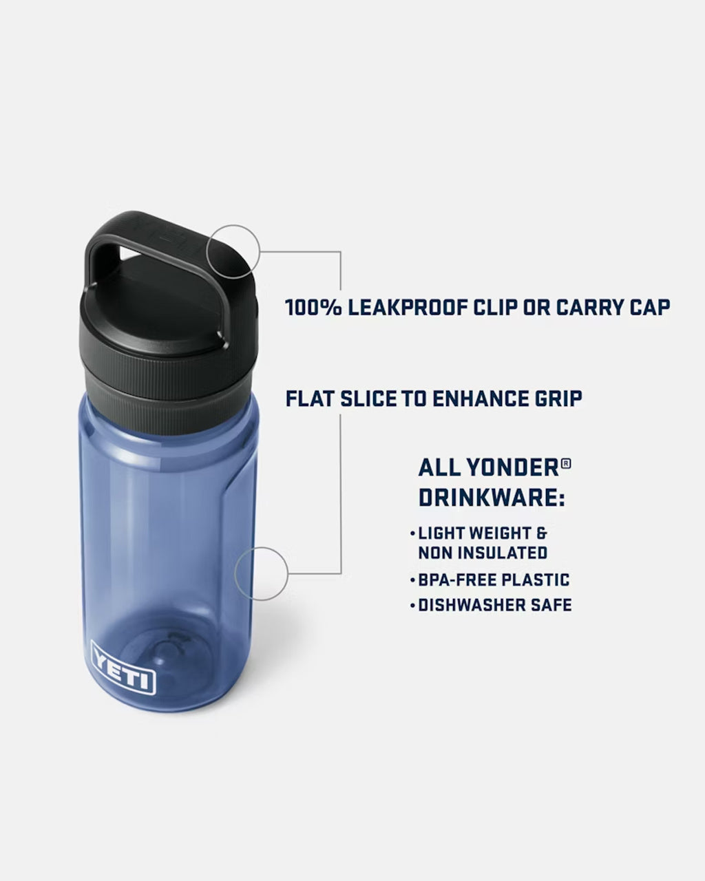 YETI イエティ YONDER 600ml WATER BOTTLE WITH CHUG CAP ヨンダー 20oz ウォーターボトル (チャグキャップ付き) 21071501947 21071501949 21071501950 21071501948 食洗機対応 正規代理店