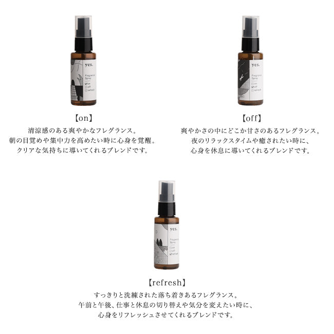 yes.フレグランススプレー 50ml