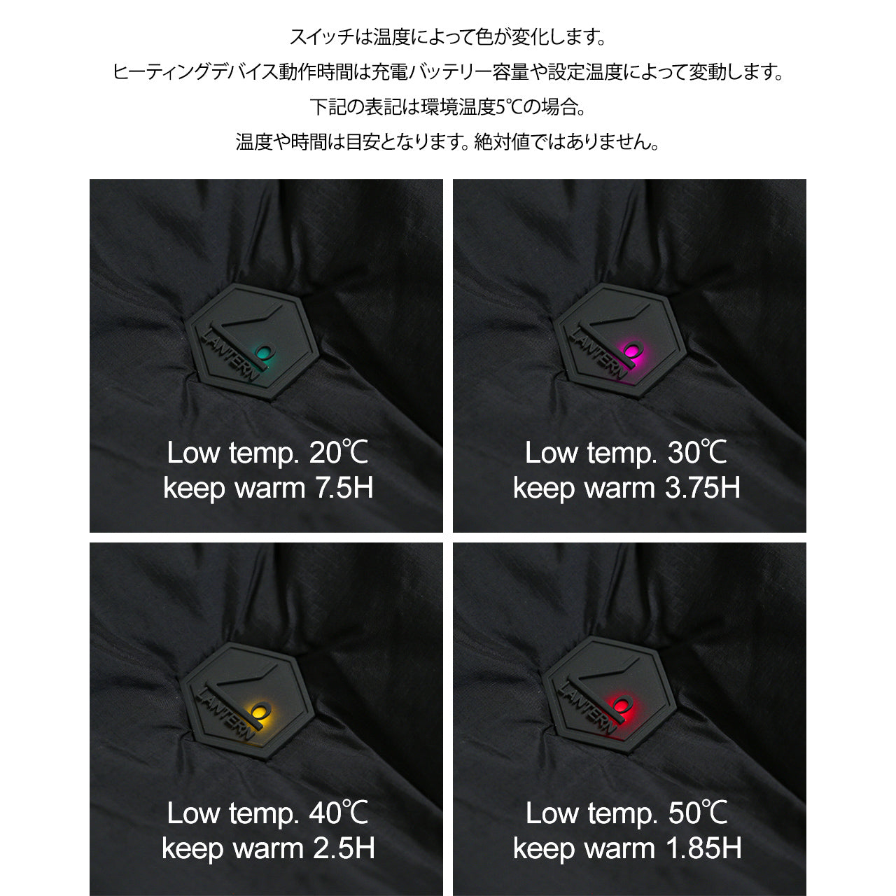 LANTERN ランタン ヒーティング フーデッド ブルゾン HEATING HOODED BLOUSON フード ジャケット アウター充電バッテリー付き MOA-LAN-06 【送料無料】