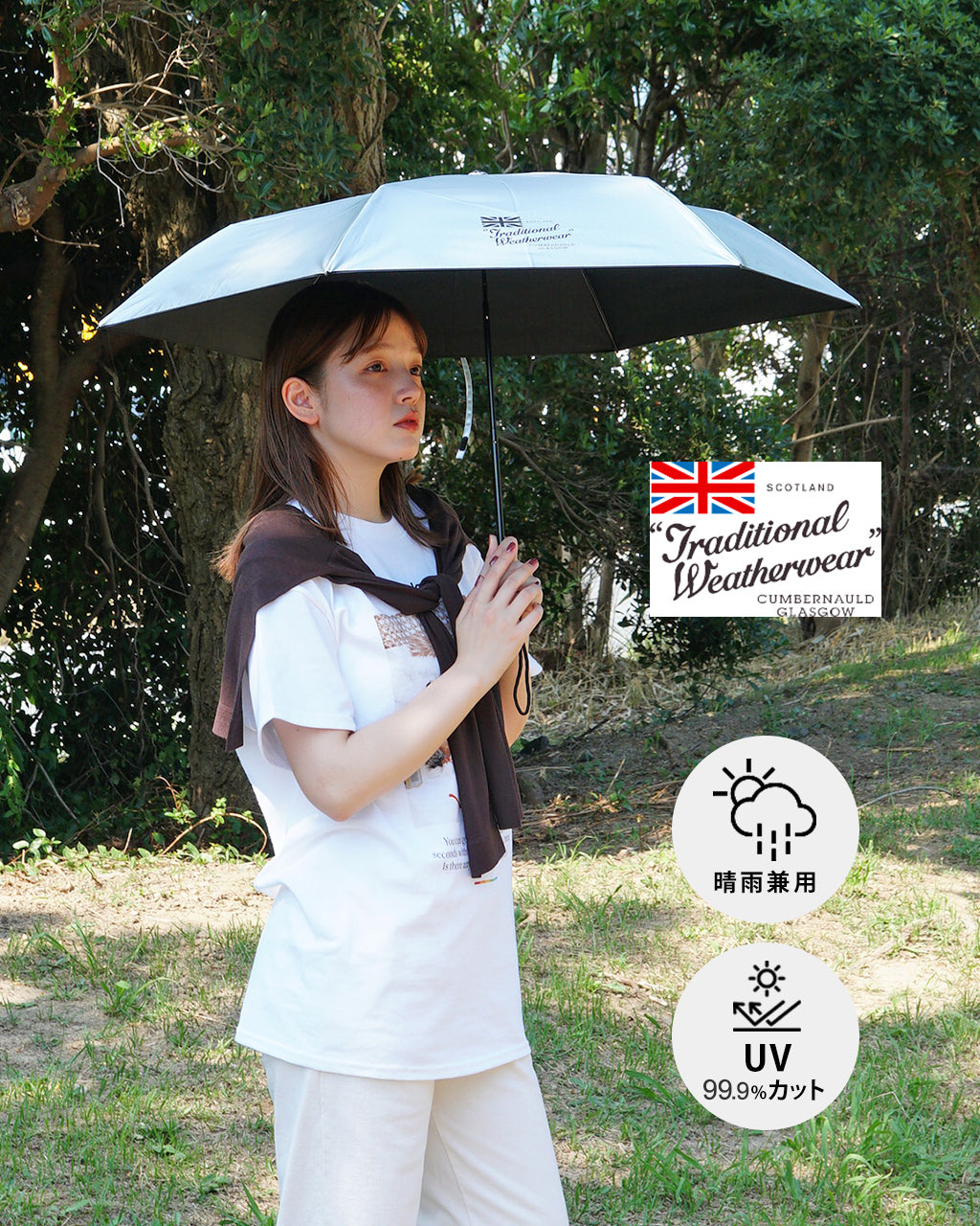 Traditional Weatherwear /トラディショナルウェザーウェア